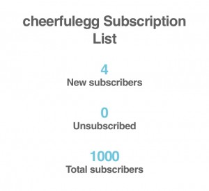 subscribers1000